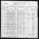1900 United States Federal Census East Valley, Red Willow, Nebraska