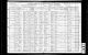 1910 United States Federal Census