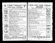 1912 Directory Pomona, Los Angeles County, California